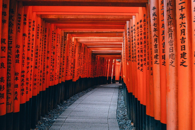 KYOTO