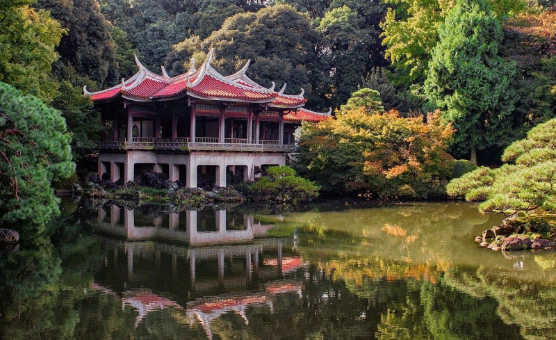 TEMPLE KYOTO